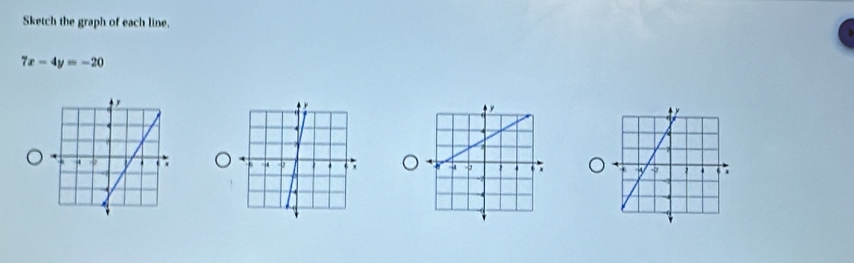 Sketch the graph of each line.
7x-4y=-20