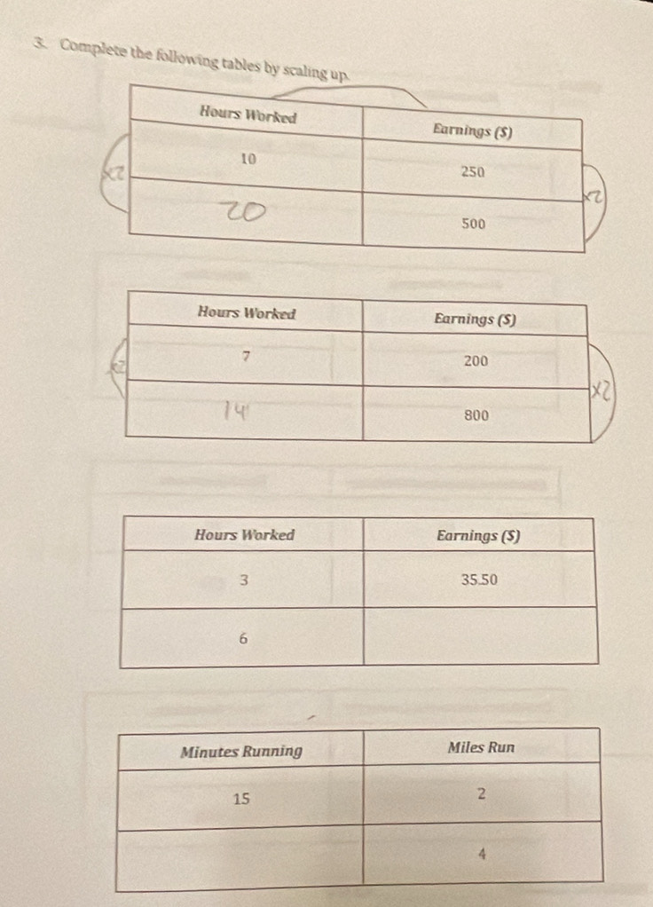 Complete the following tables by scal