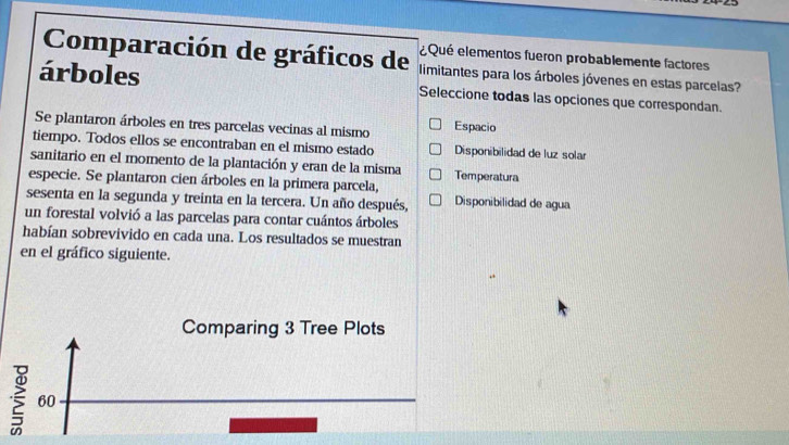 ¿Qué elementos fueron probablemente factores
Comparación de gráficos de limitantes para los árboles jóvenes en estas parcelas?
árboles Seleccione todas las opciones que correspondan.
Se plantaron árboles en tres parcelas vecinas al mismo Espacio
tiempo. Todos ellos se encontraban en el mismo estado Disponibilidad de luz solar
sanitario en el momento de la plantación y eran de la misma Temperatura
especie. Se plantaron cien árboles en la primera parcela,
sesenta en la segunda y treinta en la tercera. Un año después, Disponibilidad de agua
un forestal volvió a las parcelas para contar cuántos árboles
habían sobrevivido en cada una. Los resultados se muestran
en el gráfico siguiente.
Comparing 3 Tree Plots
60