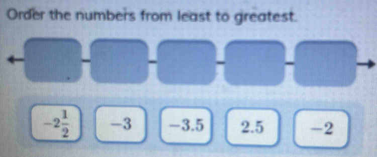 Order the numbers from least to greatest.
-2 1/2  -3 -3.5 2.5 -2