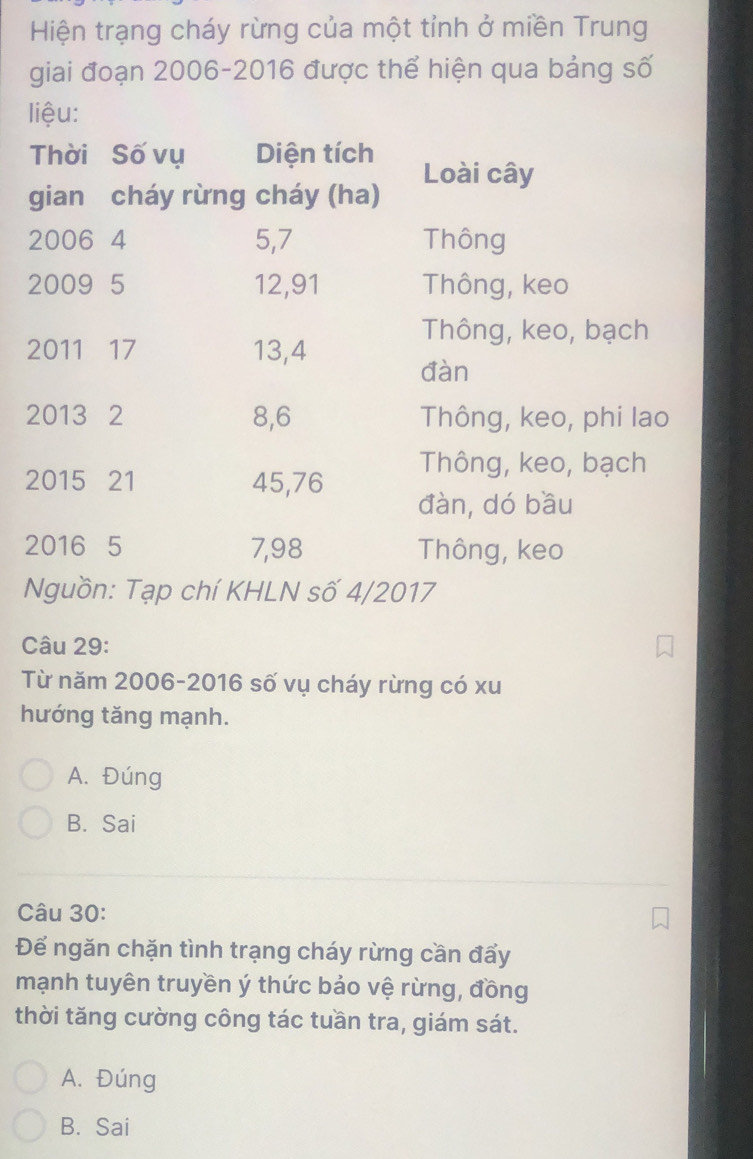 Hiện trạng cháy rừng của một tỉnh ở miền Trung
giai đoạn 2006-2016 được thể hiện qua bảng số
liệu:
Thời Số vụ Diện tích Loài cây
gian cháy rừng cháy (ha)
2006 4 5,7 Thông
2009 5 12, 91 Thông, keo
Thông, keo, bạch
2011 17 13, 4
đàn
2013 ₹2 8, 6 Thông, keo, phi lao
2015 21 45, 76 Thông, keo, bạch
đàn, dó bầu
2016 5 7,98 Thông, keo
Nguồn: Tạp chí KHLN số 4/2017
Câu 29:
Từ năm 2006-2016 số vụ cháy rừng có xu
hướng tăng mạnh.
A. Đúng
B. Sai
Câu 30:
Để ngăn chặn tình trạng cháy rừng cần đẩy
mạnh tuyên truyền ý thức bảo vệ rừng, đồng
thời tăng cường công tác tuần tra, giám sát.
A. Đúng
B. Sai