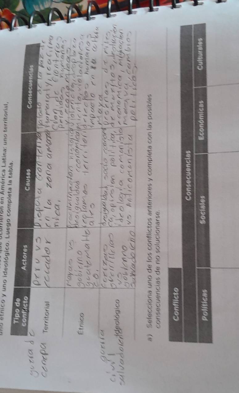 Ocumeron en América Latina: uno territorial, 
uno etnico y uno ideológico. Lu 
a) Selecciona uno de los conflictos anteriores y completa con las posibles 
consecuências de no solucionarse.