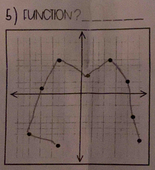 5fUNCTION?_