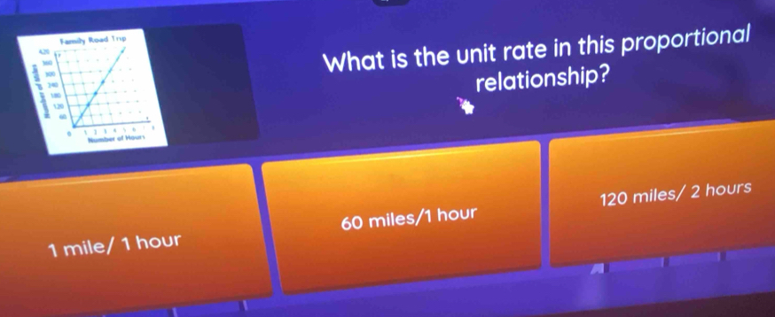 What is the unit rate in this proportional
relationship?
1 mile/ 1 hour 60 miles/1 hour 120 miles/ 2 hours