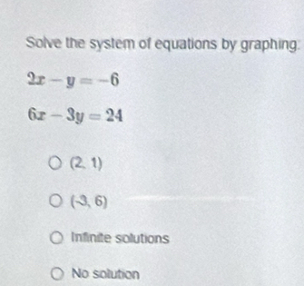 Solve the system of equations by graphing:
2x-y=-6
6x-3y=24
(2,1)
(-3,6)
Infinite solutions
No solution