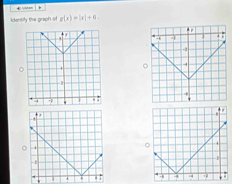 ộ Listen 
Identify the graph of g(x)=|x|+6.