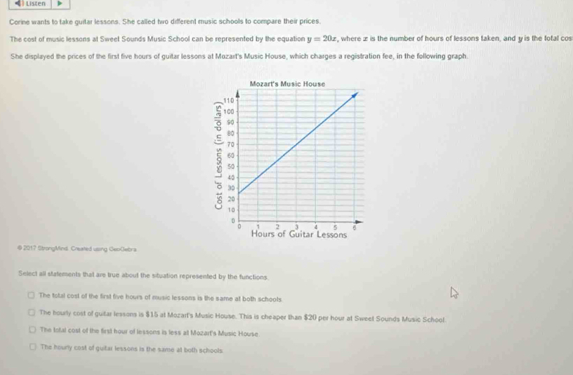 》 Listen
Corine wants to take guitar lessons. She called two different music schools to compare their prices.
The cost of music lessons at Sweet Sounds Music School can be represented by the equation , where z is the number of hours of lessons taken, and y is the total cos y=20x
She displayed the prices of the first five hours of guitar lessons at Mozart's Music House, which charges a registration fee, in the following graph.
@2017 StrongMind. Created using GeoGebra
Select all statements that are true about the situation represented by the functions.
The total cost of the first five hours of music lessons is the same at both schoots
The hourly cost of guitar lessons is $15 at Mozart's Music House. This is cheaper than $20 per hour at Sweet Sounds Music School.
The total cost of the first hour of lessons is less at Mozart's Music House.
The hourly cost of guitar lessons is the same at both schools