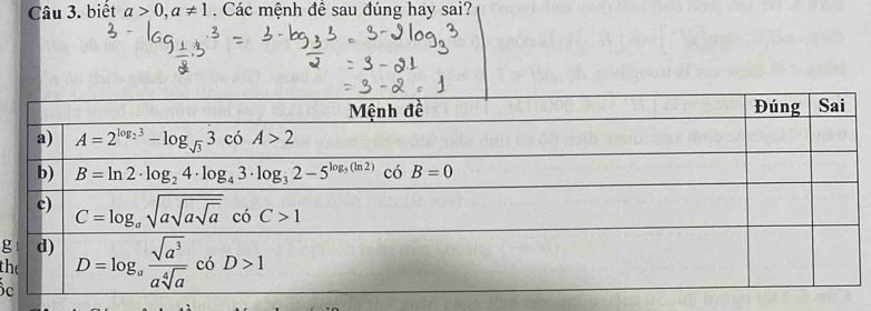 biết a>0,a!= 1. Các mệnh để sau đúng hay sai?
g
th