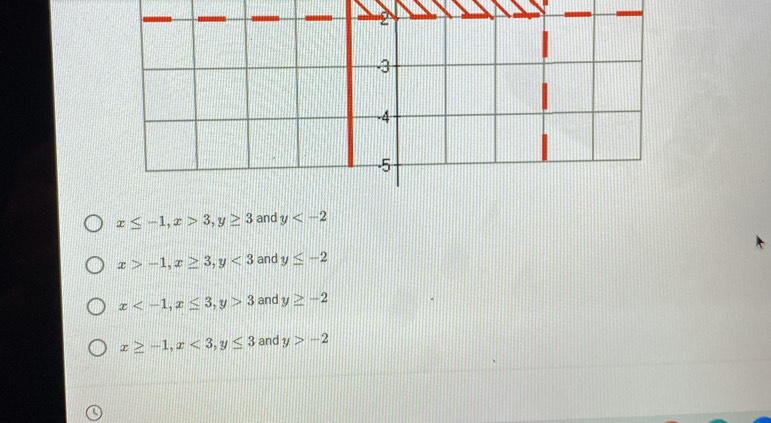 x≤ -1, x>3, y≥ 3 and y
x>-1, x≥ 3, y<3</tex> and y≤ -2
x , x≤ 3, y>3 and y≥ -2
x≥ -1, x<3</tex>, y≤ 3 and y>-2