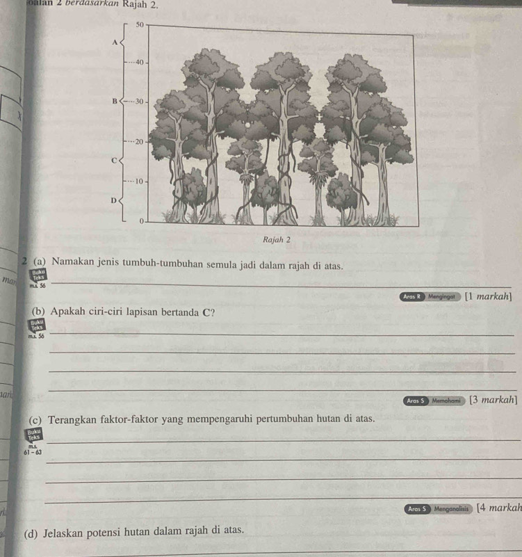 on 2 berddsarkán Rajah 2. 
X 
Rajah 2 
_ 
_ 
2 (a) Namakan jenis tumbuh-tumbuhan semula jadi dalam rajah di atas. 
mar 
mx 56
_ 
War k Mengingot [1 markah] 
(b) Apakah ciri-ciri lapisan bertanda C? 
_ 
_ 
_ 
m.s. 56
_ 
_ 
at 
_ 
or S Memohami [3 markah] 
(c) Terangkan faktor-faktor yang mempengaruhi pertumbuhan hutan di atas. 
ms 
_ 
_ 
61 - 63 
_ 
_ 
Aras S. Menganalisis [4 markah 
. (d) Jelaskan potensi hutan dalam rajah di atas. 
_