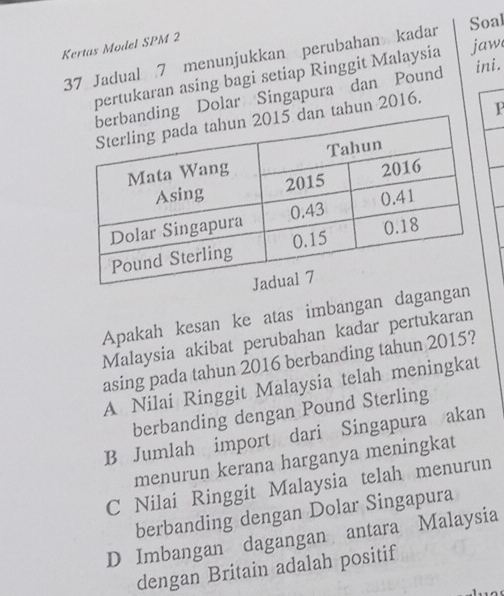 Kertas Model SPM 2
37 Jadual 7 menunjukkan perubahan kadar Soal
ini.
pertukaran asing bagi setiap Ringgit Malaysia jaw
Dolar Singapura dan Pound
hun 2016.
P
Apakah kesan ke atas imbangan dagangan
Malaysia akibat perubahan kadar pertukaran
asing pada tahun 2016 berbanding tahun 2015?
A Nilai Ringgit Malaysia telah meningkat
berbanding dengan Pound Sterling
B Jumlah import dari Singapura akan
menurun kerana harganya meningkat
C Nilai Ringgit Malaysia telah menurun
berbanding dengan Dolar Singapura
D Imbangan dagangan antara Malaysia
dengan Britain adalah positif