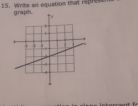 Write an equation that represen