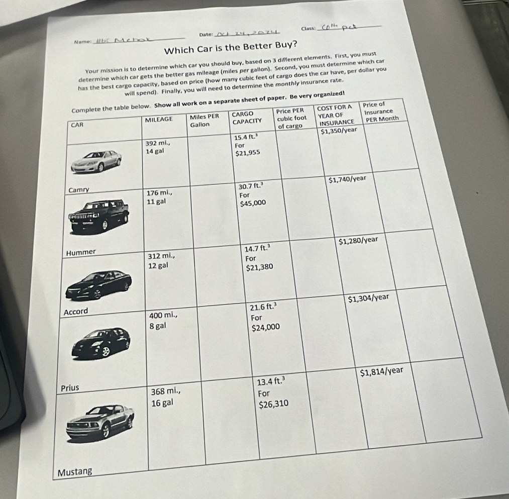 Date_ Class:
_
Name:
_
Which Car is the Better Buy?
Your mission is to determine which car you should buy, based on 3 different elements. First, you must
determine which car gets the better gas mileage (miles per gallon). Second, you must determine which car
has the best cargo capacity, based on price (how many cubic feet of cargo does the car have, per dollar you
need to determine the monthly insurance rate.