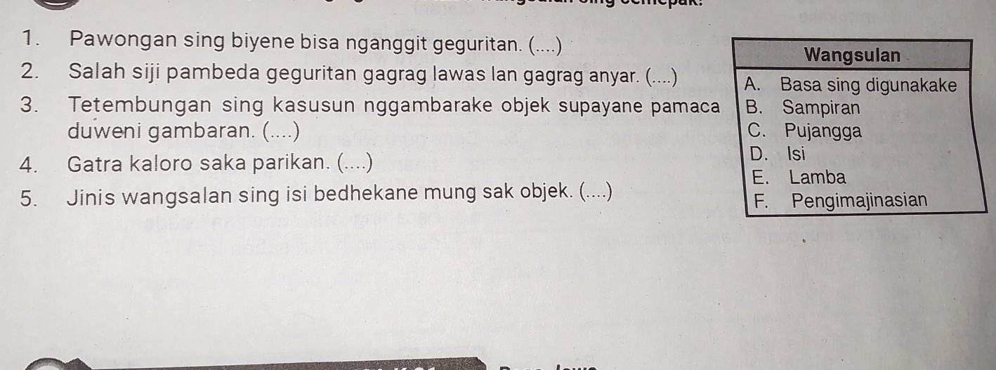 Pawongan sing biyene bisa nganggit geguritan. (. .)
Wangsulan
2. Salah siji pambeda geguritan gagrag lawas lan gagrag anyar. (....) A. Basa sing digunakake
3. Tetembungan sing kasusun nggambarake objek supayane pamaca B. Sampiran
duweni gambaran. (....) C. Pujangga
4. Gatra kaloro saka parikan. (....) D. Isi
E. Lamba
5. Jinis wangsalan sing isi bedhekane mung sak objek. (....)
F. Pengimajinasian