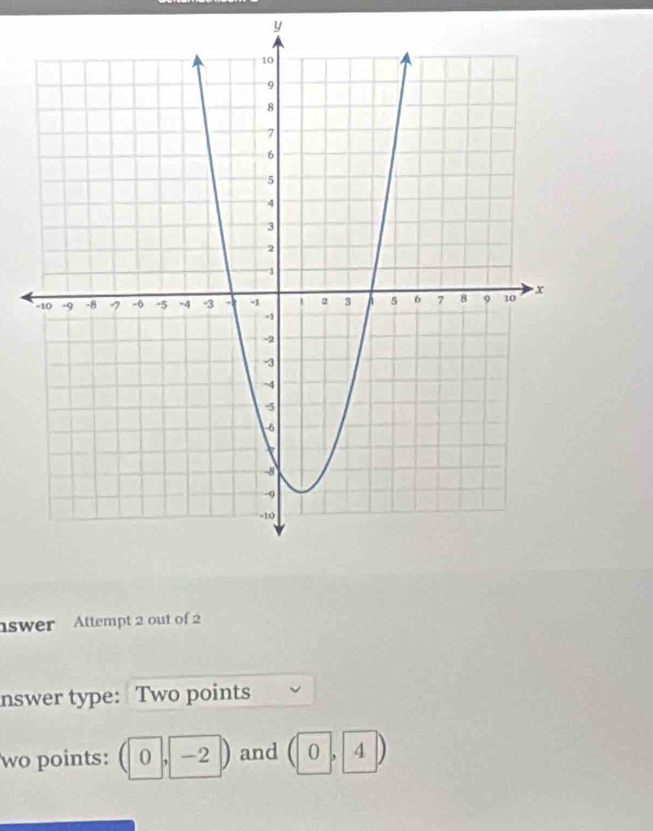 swer Attempt 2 out of 2 
nswer type: Two points 
wo points: 0, -2 and ( 0 , 4