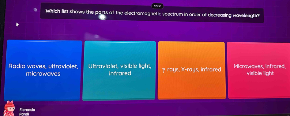 32/35
Which list shows the parts of the electromagnetic spectrum in order of decreasing wavelength?
Radio waves, ultraviolet, Ultraviolet, visible light, γ rays, X -rays, infrared Microwaves, infrared,
microwaves infrared visible light
Fiorencia
Pandi