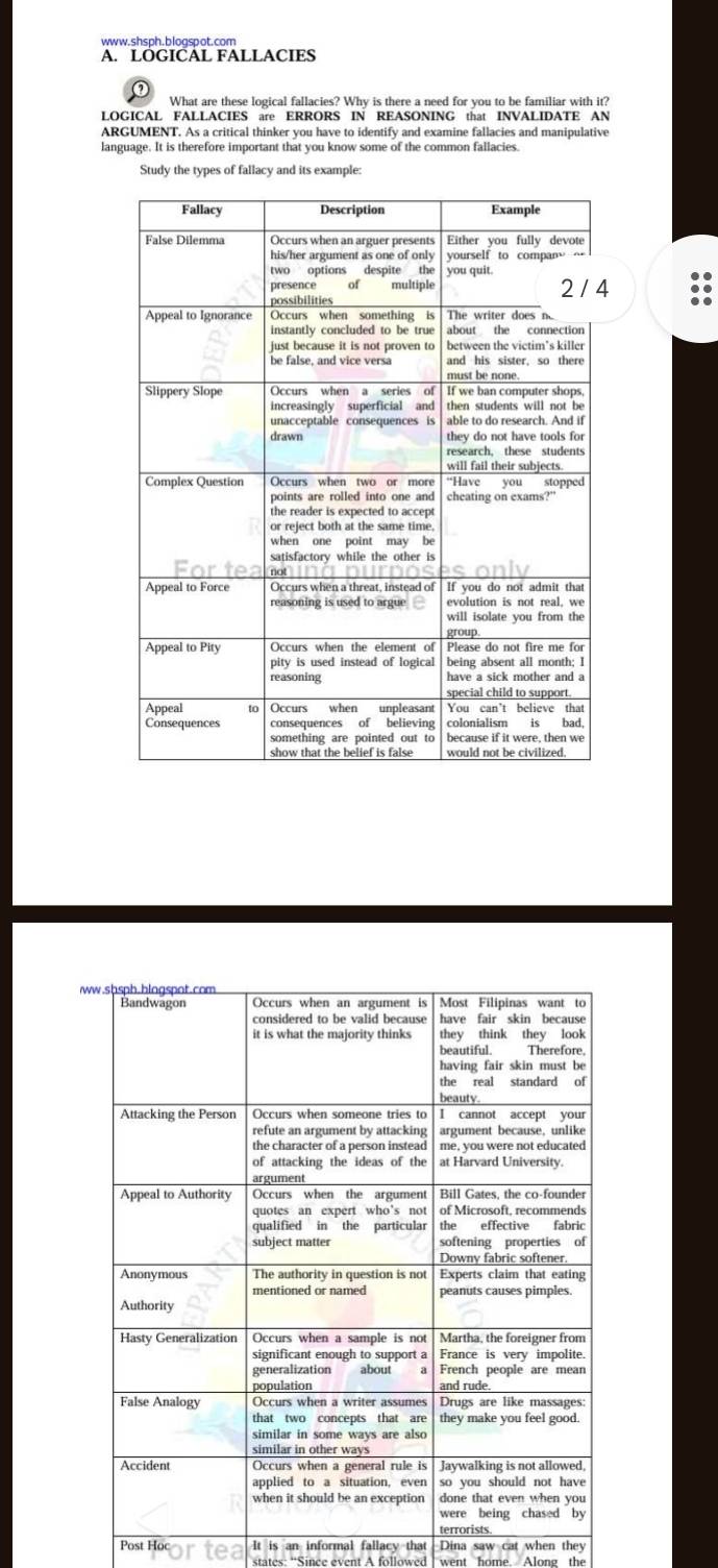 ww w.shsph. bloasp ot. com 
A. LOGICAL FALLACIES 
What are these logical fallacies? Why is there a need for you to be familiar with it? 
LOGICAL FALLACIES are ERRORS IN REASONING that INVALIDATE AN 
ARGUMENT. As a critical thinker you have to identify and examine fallacies and manipulative 
language. It is therefore important that you know some of the common fallacies 
Study the types of fallacy and its example: 
Post Hoc It is an informal fallacy that Dina saw cat when they 
states: “Since event A followed went home. Along the