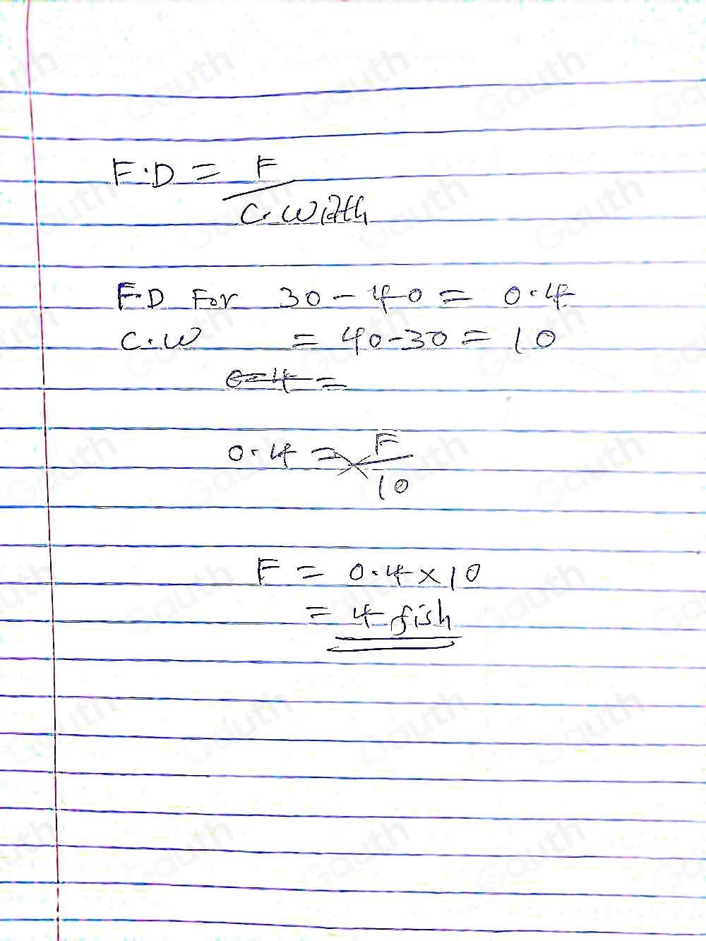 Solved: The histogram below shows information about the lengths of the ...