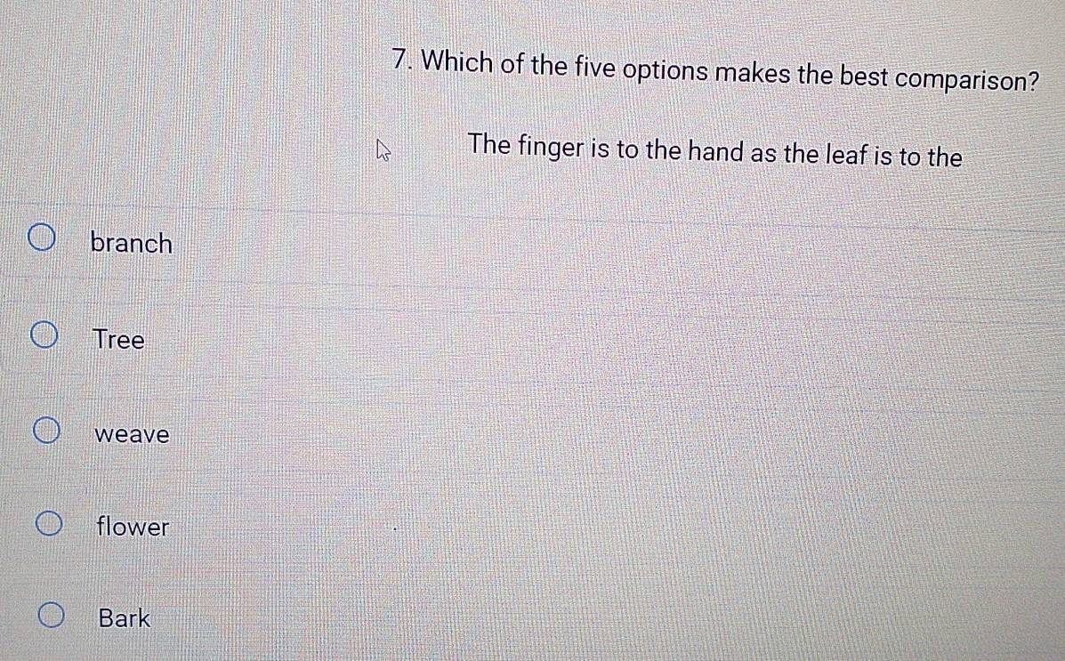 Which of the five options makes the best comparison?
The finger is to the hand as the leaf is to the
branch
Tree
weave
flower
Bark