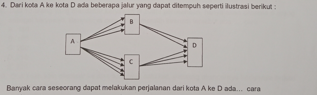 Dari kota A ke kota D ada beberapa jalur yang dapat ditempuh seperti ilustrasi berikut : 
Banyak cara seseorang dapat melakukan perjalanan dari kota A ke D ada... cara