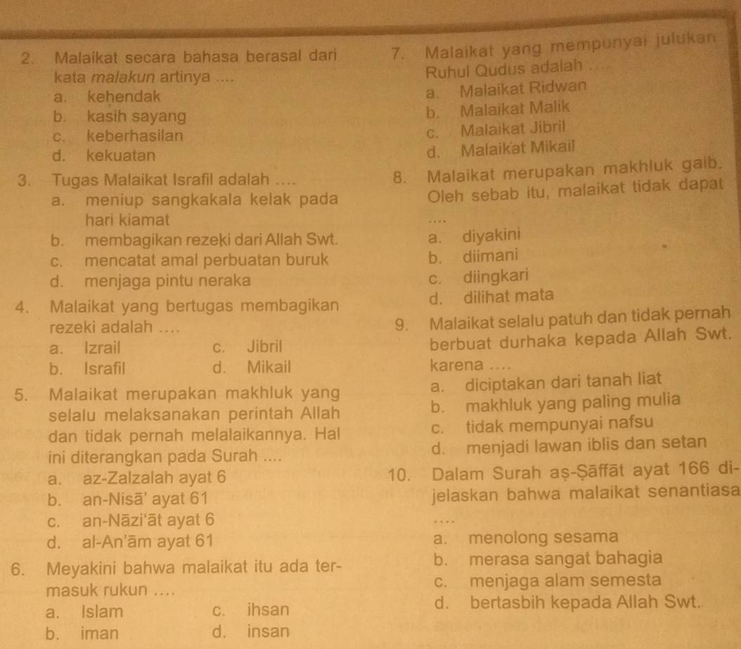 Malaikat secara bahasa berasal dari 7. Malaikat yang mempunyai julukan
kata malakun artinya ....
Ruhul Qudus adalah . . .
a. kehendak
a. Malaikat Ridwan
b. kasih sayang
b. Malaikat Malik
c. keberhasilan
c. Malaikat Jibril
d. kekuatan
d. Malaikat Mikail
3. Tugas Malaikat Israfil adalah ….
8. Malaikat merupakan makhluk gaib.
a. meniup sangkakala kelak pada
Oleh sebab itu, malaikat tidak dapat
hari kiamat .
b. membagikan rezeki dari Allah Swt.
a. diyakini
c. mencatat amal perbuatan buruk b. diimani
d. menjaga pintu neraka
c. diingkari
4. Malaikat yang bertugas membagikan d. dilihat mata
rezeki adalah ....
9. Malaikat selalu patuh dan tidak pernah
a. Izrail c. Jibril
berbuat durhaka kepada Allah Swt.
b. Israfil d. Mikail karena ....
5. Malaikat merupakan makhluk yang a. diciptakan dari tanah liat
selalu melaksanakan perintah Allah b. makhluk yang paling mulia
dan tidak pernah melalaikannya. Hal c. tidak mempunyai nafsu
ini diterangkan pada Surah .... d. menjadi lawan iblis dan setan
a. az-Zalzalah ayat 6 10. Dalam Surah aş-Şāffāt ayat 166 di-
b. an-Nisā' ayat 61 jelaskan bahwa malaikat senantiasa
c. an-Nāzi'āt ayat 6 .
d. al-An'ām ayat 61 a. menolong sesama
6. Meyakini bahwa malaikat itu ada ter-
b. merasa sangat bahagia
masuk rukun .... c. menjaga alam semesta
a. Islam c. ihsan d. bertasbih kepada Allah Swt.
b. iman d. insan