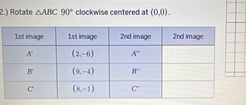 2.) Rotate △ ABC90° clockwise centered at (0,0).