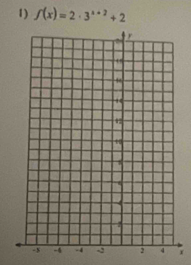 f(x)=2· 3^(x+2)+2
x