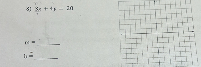 y
8) 3x+4y=20
m= _
b= _