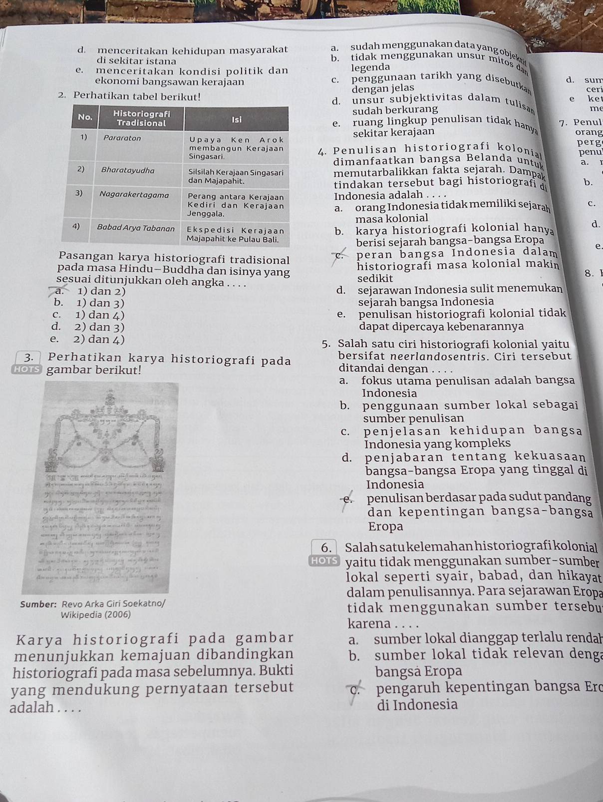 a.  sudah menggunakan data yang objekti
d. menceritakan kehidupan masyarakat b. tidak menggunakan unsur mitos dan
di sekitar istana
legenda
e. menceritakan kondisi politik dan c. penggunaan tarikh yang disebutkan
ekonomi bangsawan kerajaan
d. sum
dengan jelas
cer
2. Perhatikan tabel berikut! d. unsur subjektivitas dalam tulisar ket
e
sudah berkurang
me
7. Penul
e. ruang lingkup penulisan tidak hanya
sekitar kerajaan orang
perg
4. Penulisan historiografi kolonia
dimanfaatkan bangsa Belanda untu penul a. 1
memutarbalikkan fakta sejarah. Dampak
tindakan tersebut bagi historiografi di b.
Indonesia adalah . . . .
a. orang Indonesia tidak memiliki sejarah c.
masa kolonial
d.
b. karya historiografi kolonial hanya
berisi sejarah bangsa-bangsa Eropa e
Pasangan karya historiografi tradisional peran bangsa Indonesia dalam
pada masa Hindu-Buddha dan isinya yang historiografi masa kolonial makin 
sesuai ditunjukkan oleh angka . . . . sedikit
8. 1
a. 1) dan 2) d. sejarawan Indonesia sulit menemukan
b. 1) dan 3) sejarah bangsa Indonesia
c. 1) dan 4) e. penulisan historiografi kolonial tidak
d. 2) dan 3) dapat dipercaya kebenarannya
e. 2) dan 4) 5. Salah satu ciri historiografi kolonial yaitu
3. Perhatikan karya historiografi pada bersifat neerlandosentris. Ciri tersebut
HOTS gambar berikut!
ditandai dengan . . . .
a. fokus utama penulisan adalah bangsa
Indonesia
b. penggunaan sumber lokal sebagai
sumber penulisan
c. penjelasan kehidupan bangsa
Indonesia yang kompleks
d. penjabaran tentang kekuasaan
bangsa-bangsa Eropa yang tinggal di
Indonesia
2. penulisan berdasar pada sudut pandang
dan kepentingan bangsa-bangsa
Eropa
6. Salah satu kelemahan historiografi kolonial
HOIS yaitu tidak menggunakan sumber-sumber
lokal seperti syair, babad, dan hikayat
dalam penulisannya. Para sejarawan Eropa
Sumber: Revo Arka Giri Soekatno/
tidak menggunakan sumber tersebu 
Wikipedia (2006) karena . . . .
Karya historiografi pada gambar a. sumber lokal dianggap terlalu rendah
menunjukkan kemajuan dibandingkan b. sumber lokal tidak relevan denga
historiografi pada masa sebelumnya. Bukti bangsá Eropa
yang mendukung pernyataan tersebut pengaruh kepentingan bangsa Ero
C.
adalah    di Indonesia