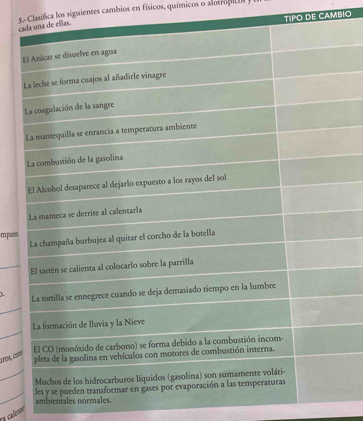 5.- Clasifica los siguientes cambios en físicos, químicos o alotropicos c 
TIPO DE CAMBIO 
mpuest 
_ 

_ 
_ 
_ 
_ 
ambientales normales.