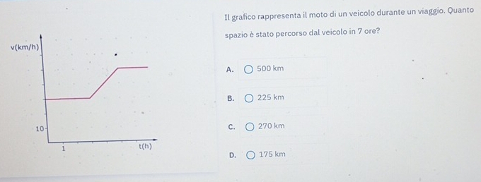 Il grafico rappresenta il moto di un veicolo durante un viaggio. Quanto
spazio è stato percorso dal veicolo in 7 ore?
A. 500 km
B. 225 km
C. 270 km
D. 175 km