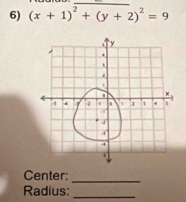 (x+1)^2+(y+2)^2=9
Center:_ 
Radius:_