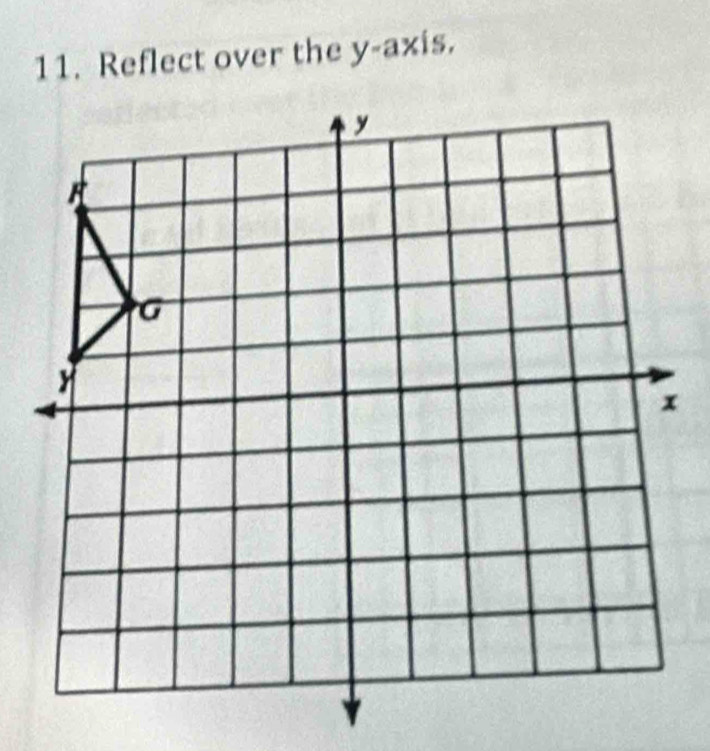 Reflect over the y-axis.