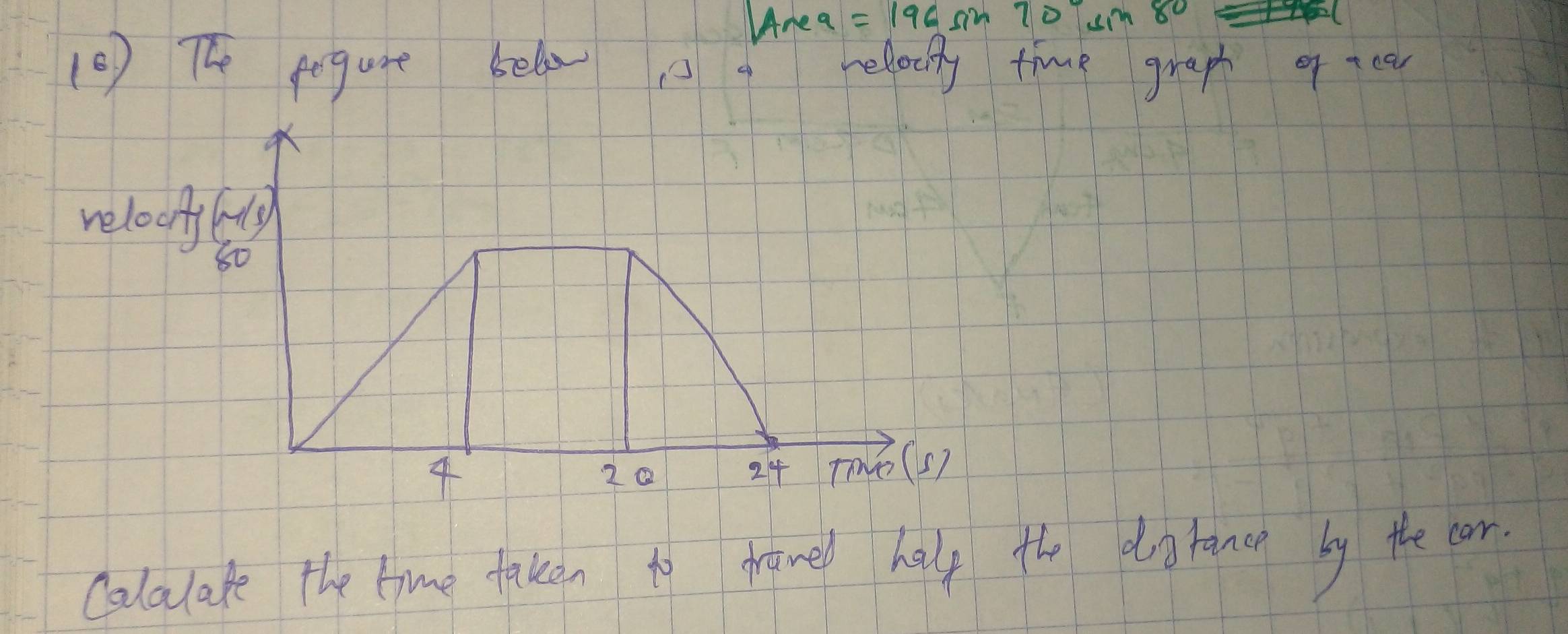 ne a =196sin 70°sin 80°
(0 ) The figure bea 13  relocty time grapt of ca
Colalate the time faken to hpred help the dohance by the can