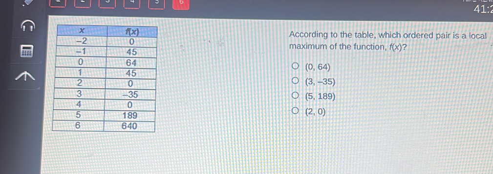 According to the table, which ordered pair is a local
maximum of the function, f(x) ?
(0,64)
(3,-35)
(5,189)
(2,0)