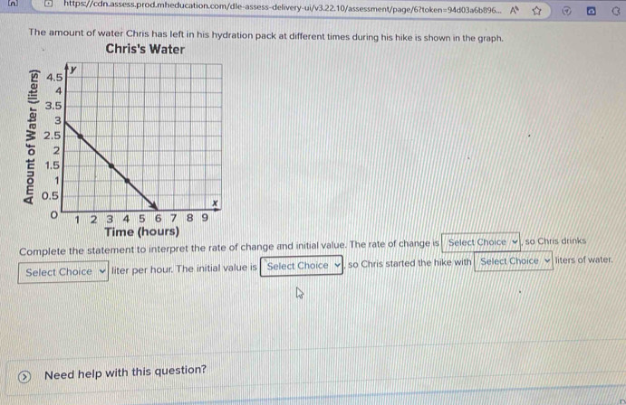 https://cdn.assess.prod.mheducation.com/dle-assess-delivery-ui/v3.22.10/assessment/page/6?token=94d03a6b896... 
The amount of water Chris has left in his hydration pack at different times during his hike is shown in the graph. 
Chris's Water 
3 
Complete the statement to interpret the rate of change and initial value. The rate of change is Select Choice so Chris drinks 
Select Choice liter per hour. The initial value is Select Choice so Chris started the hike with Select Choice liters of water. 
Need help with this question?