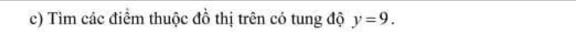 Tìm các điểm thuộc đồ thị trên có tung độ y=9.