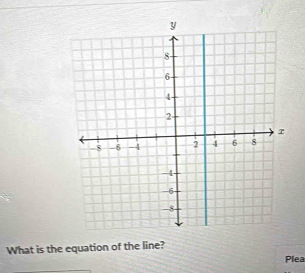 What is the equation of the line? 
Plea