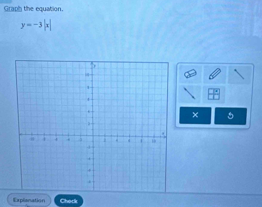 Graph the equation.
y=-3|x|
× 
Explanation Check