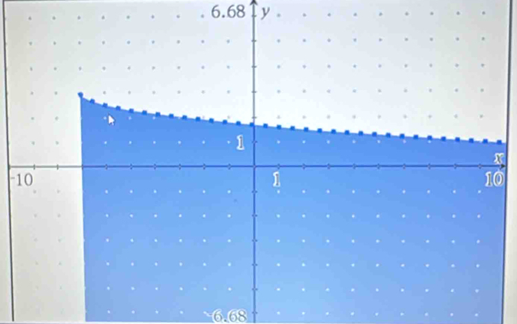 6.68↑y
-
6.68