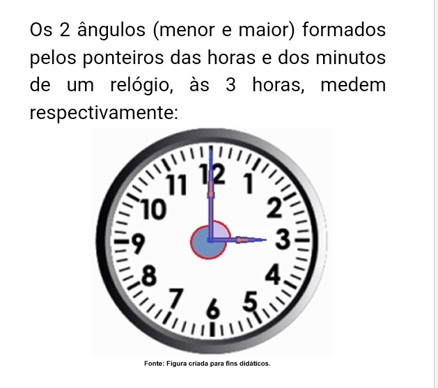 Os 2 ângulos (menor e maior) formados 
pelos ponteiros das horas e dos minutos 
de um relógio, às 3 horas, medem 
respectivamente: 
Fonte: Figura criada para fins didático