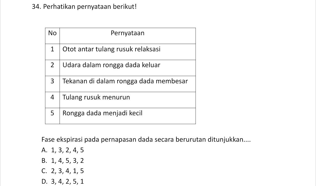 Perhatikan pernyataan berikut!
Fase ekspirasi pada pernapasan dada secara berurutan ditunjukkan....
A. 1, 3, 2, 4, 5
B. 1, 4, 5, 3, 2
C. 2, 3, 4, 1, 5
D. 3, 4, 2, 5, 1