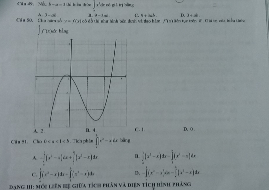 Nếu b-a=3 thì biểu thức ∈t x^2dx có giá trị bằng
A. 3-ab. B. 9-3ab. C. 9+3ab. D. 3+ab. 
Câu 50. Cho hàm số y=f(x) có đồ thị như hình bên dưới và đạo hàm f'(x) liên tục trên R . Giá trị của biểu thức
∈tlimits _1^(1f'(x)dx bằng
C. 1 D. 0.
Cầâu 51. Cho 0 Tích phân ∈tlimits _a^b|x^2)-x|dx bằng
A. -∈tlimits _0^(1(x^2)-x)dx+∈tlimits _1^(k(x^2)-x)dx. ∈tlimits _0^(1(x^2)-x)dx-∈tlimits _1^(k(x^2)-x)dx. 
B.
C. ∈tlimits^1(x^2-x)dx+∈tlimits _1(x^2(x^2-x)dx. D. -∈tlimits^1(x^2-x)dx-∈tlimits^k(x^2-x)dx. 
Dạng III: mói liên hệ giữa tích phân và diện tích hình phảng