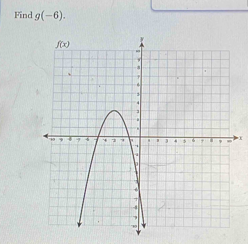 Find g(-6).
x