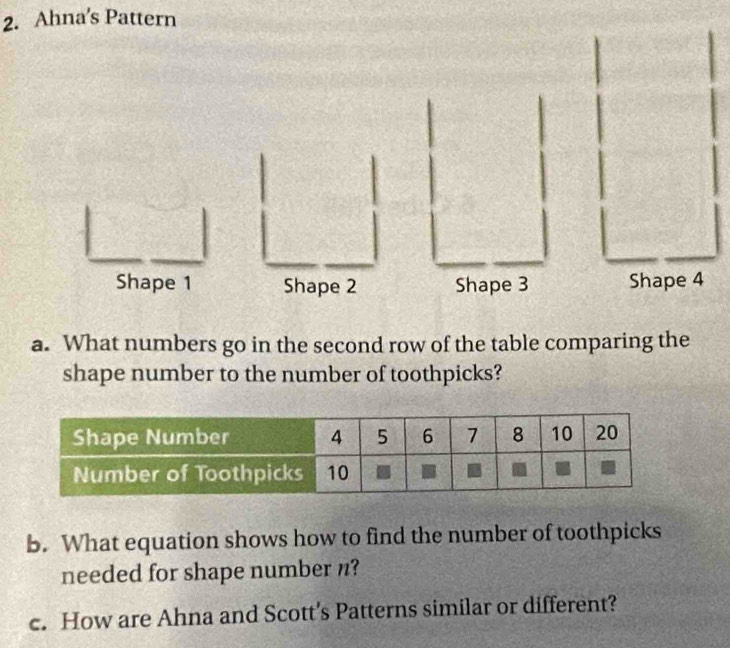 Ahna's Pattern 
Shape 1 Shape 2 Shape 3 Shape 4
a. What numbers go in the second row of the table comparing the 
shape number to the number of toothpicks? 
b. What equation shows how to find the number of toothpicks 
needed for shape number n? 
c. How are Ahna and Scott's Patterns similar or different?