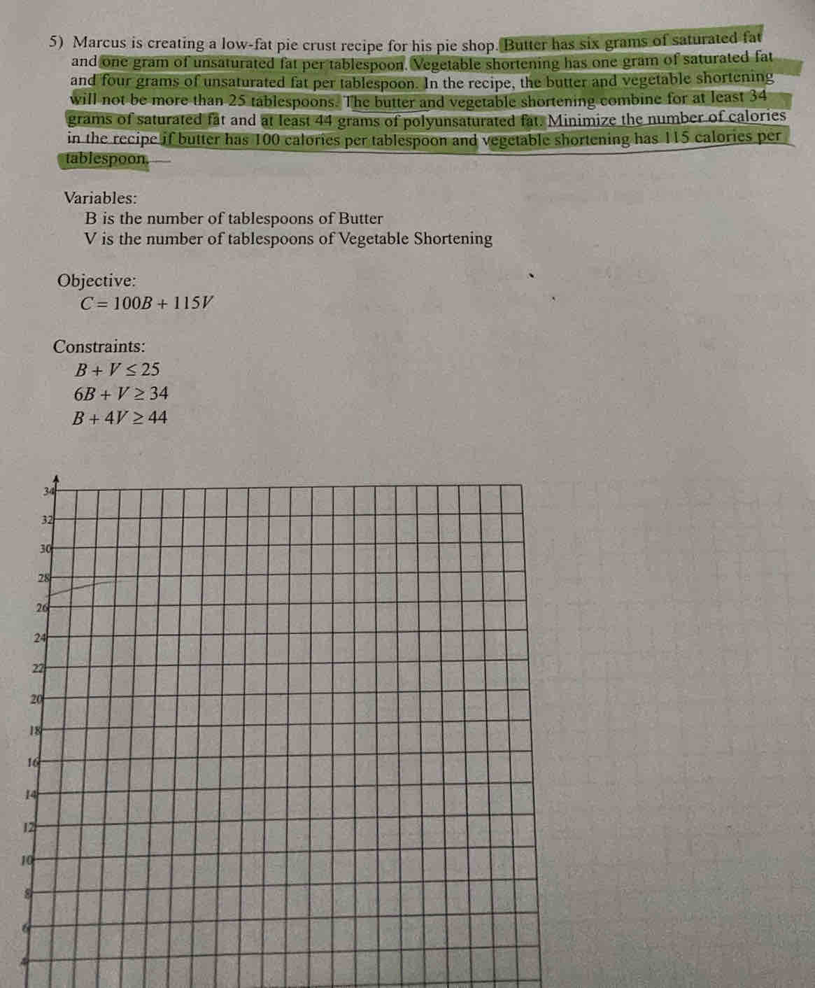 Marcus is creating a low-fat pie crust recipe for his pie shop. Butter has six grams of saturated fat 
and one gram of unsaturated fat per tablespoon. Vegetable shortening has one gram of saturated fat 
and four grams of unsaturated fat per tablespoon. In the recipe, the butter and vegetable shortening 
will not be more than 25 tablespoons. The butter and vegetable shortening combine for at least 34
grams of saturated fat and at least 44 grams of polyunsaturated fat. Minimize the number of calories 
in the recipe if butter has 100 calories per tablespoon and vegetable shortening has 115 calories per 
tablespoon. 
Variables:
B is the number of tablespoons of Butter
V is the number of tablespoons of Vegetable Shortening 
Objective:
C=100B+115V
Constraints:
B+V≤ 25
6B+V≥ 34
B+4V≥ 44
1 
1 
1 
1 
8 
6