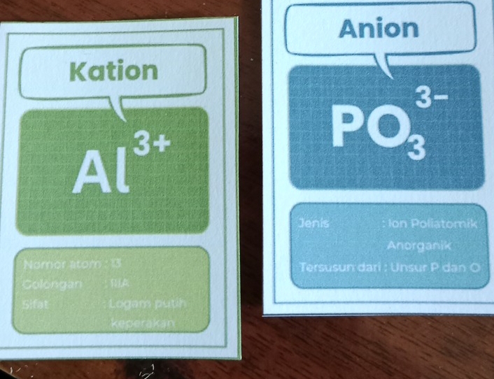 Anion 
Kation
Al^(3+)
PO_3^(3-) 
Jenis Ion Poliatomik 
Anorganik 
Nomor atom : 13 Tersusun dari : Unsur P dan O
Colongan 
Sifat Logam putih 
keperakan