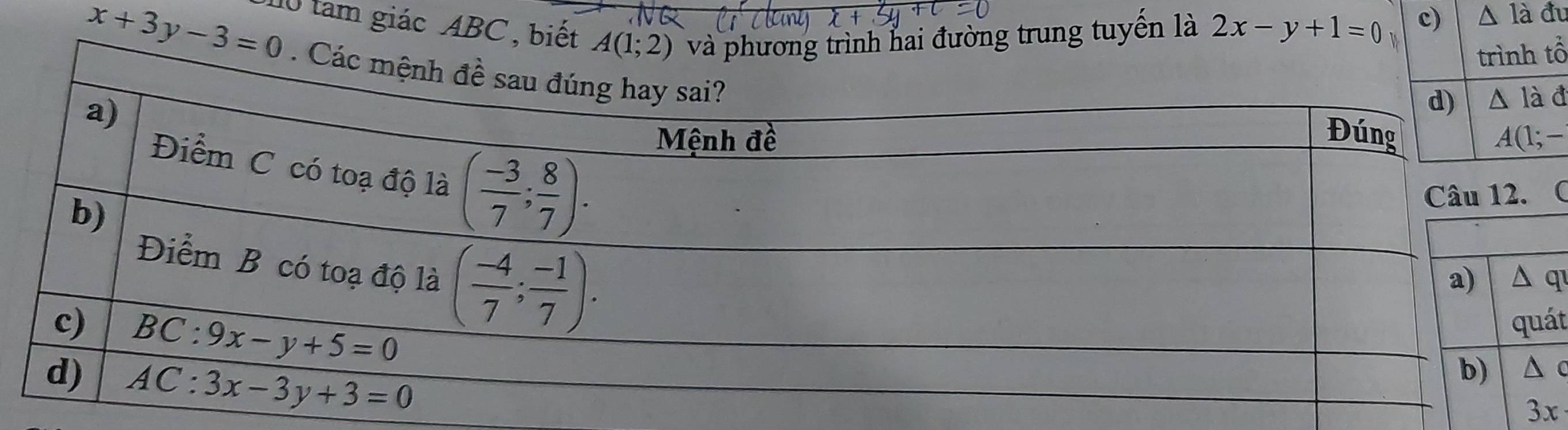 tam giác ABC , biết trung tuyến là 2x-y+1=0
c) △ la I
tổ
x+3y-3=0
đ
(
ī
t
c