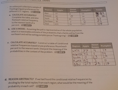 able 
An unline poil collected a sampl Thanksgiving pie preferences f 
different U.S. regions， o 
4. CALCULATE ACCURATELY Complete the table, and also 
to the nearest tenth of a find each relative frequency 
percent a 
b. USE A MODEL Assuming the poll is representative of the whole population, 
what is a reasonable estimate of the probability that a family will be from the 
northeast and will be eating pumpkin pie on Thanksgiving? to ik 
c. CALCULATE ACCURATELY Construct a table of conditiona 
relative frequencies based on pie preference. Round each 
percent to the nearest tenth. Interpret the meaning of the 
probabilities in the context of the problem. t d t 
d. REASON ABSTRACTLY If we had found the conditional relative frequencies by 
dividing by the total replies from each region, what would be the meaning of the 
probability in each cell? cSMP 2