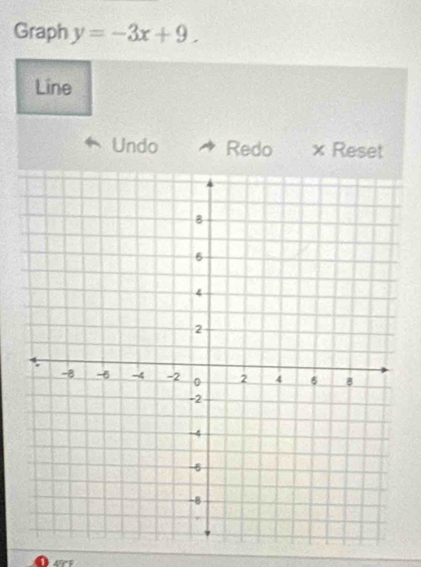 Graph y=-3x+9. 
Line 
Undo Redo x Reset
49°